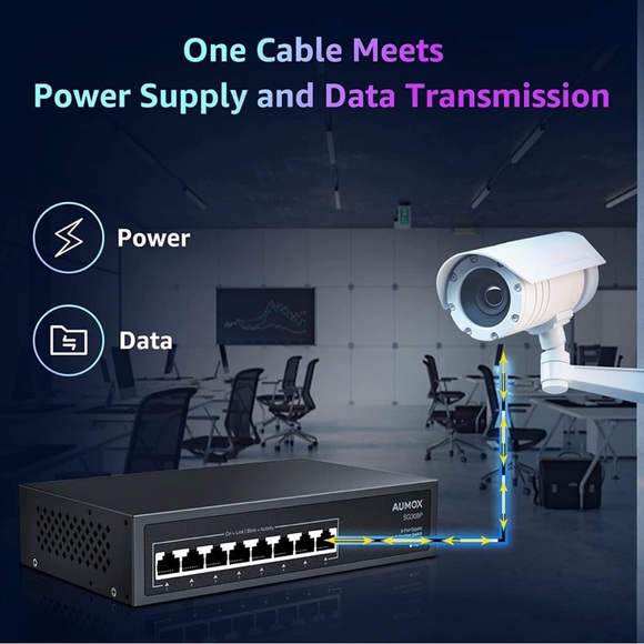 Aumox 8 Port PoE 120w switch - Ethernet Unmanaged Network Switch - Picture 6 of 9